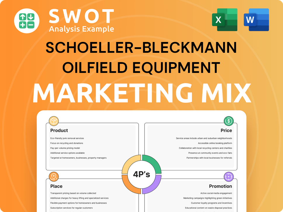 Schoeller-Bleckmann Oilfield Equipment Marketing Mix