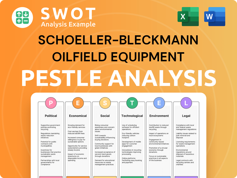 Schoeller-Bleckmann Oilfield Equipment PESTLE Analysis