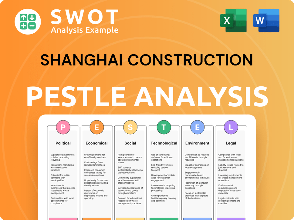 Shanghai Construction PESTLE Analysis