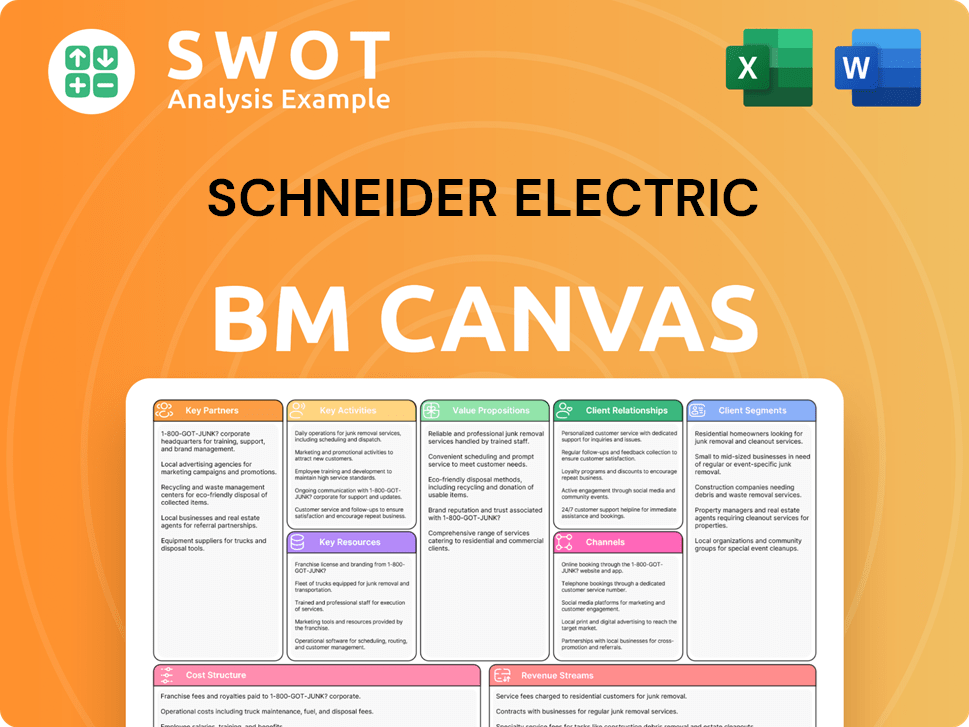 se-business-model-canvas