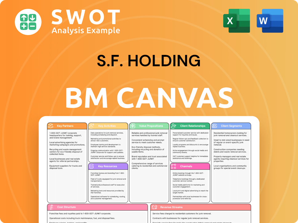 sf-express-business-model-canvas