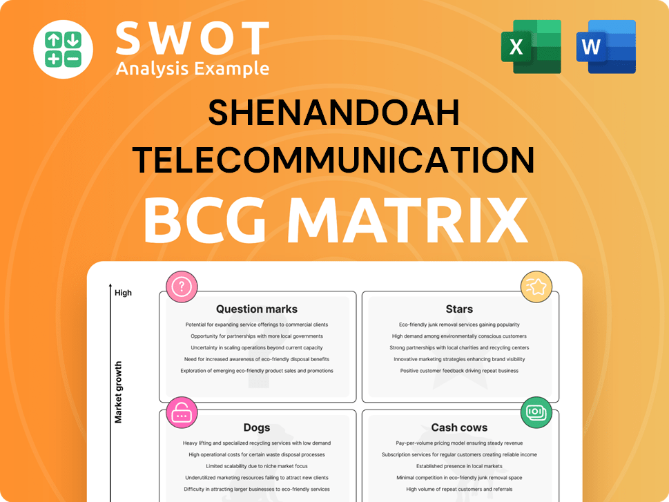 Shenandoah Telecommunication Boston Consulting Group Matrix