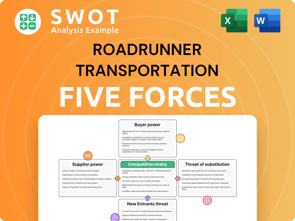 Roadrunner Transportation Porter's Five Forces Analysis