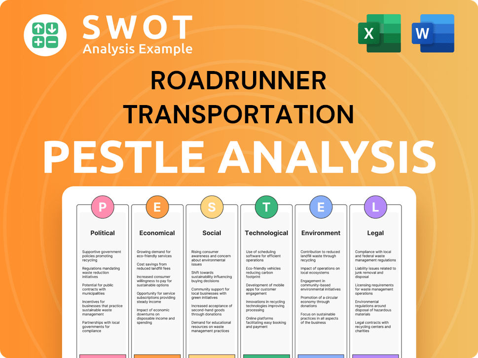 Roadrunner Transportation PESTLE Analysis