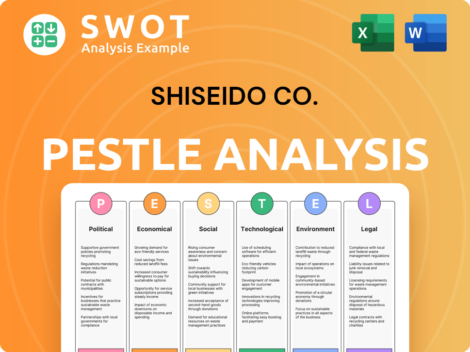 Shiseido Co. PESTLE Analysis