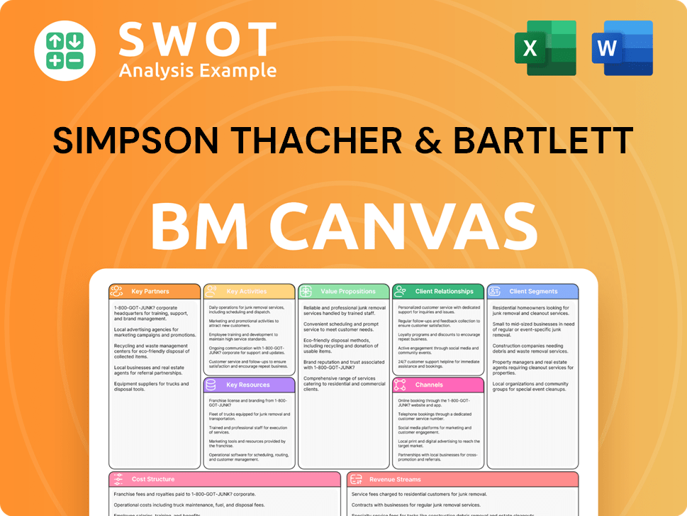 simpsonthacher-business-model-canvas