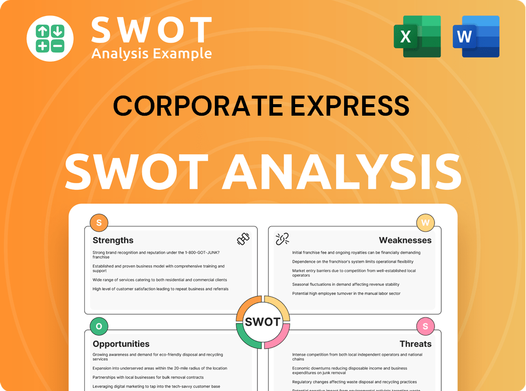 Corporate Express, Inc. SWOT Analysis