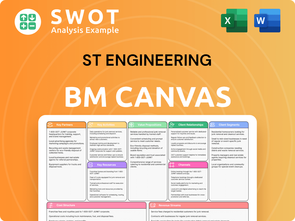 stengg-business-model-canvas