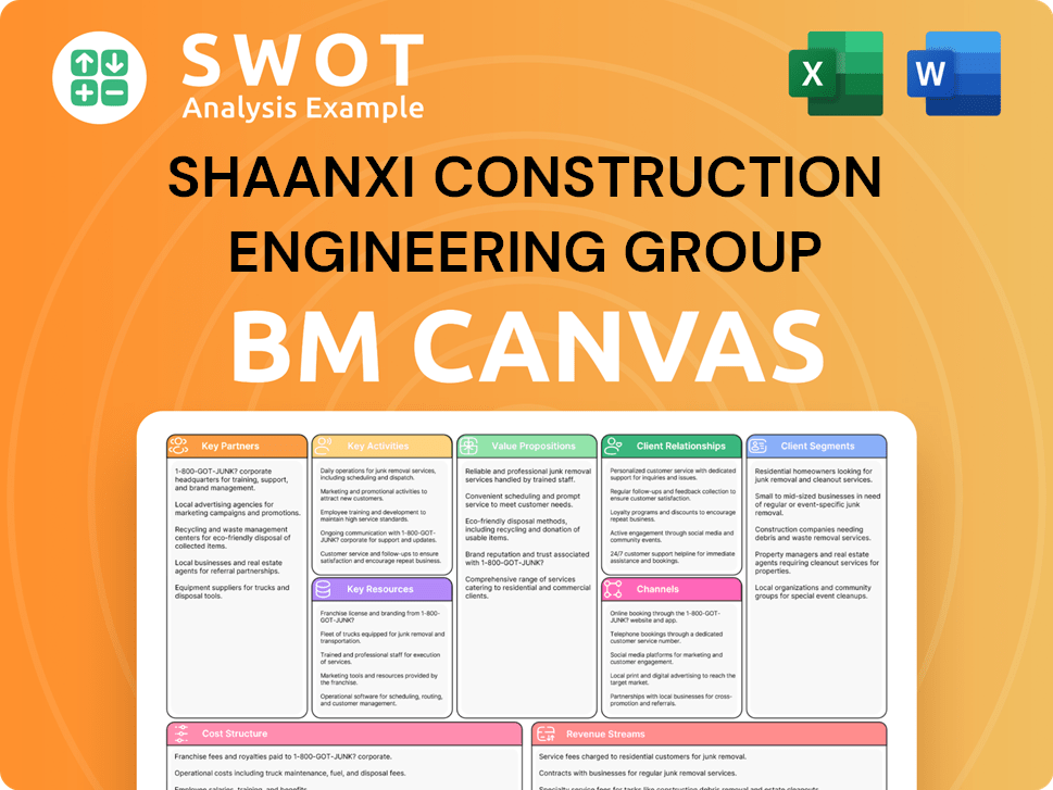 sxcig-business-model-canvas