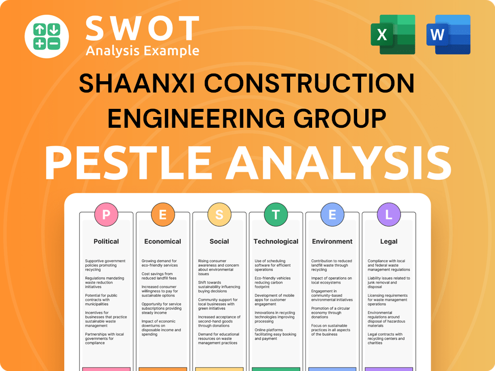 Shaanxi Construction Engineering Group PESTLE Analysis