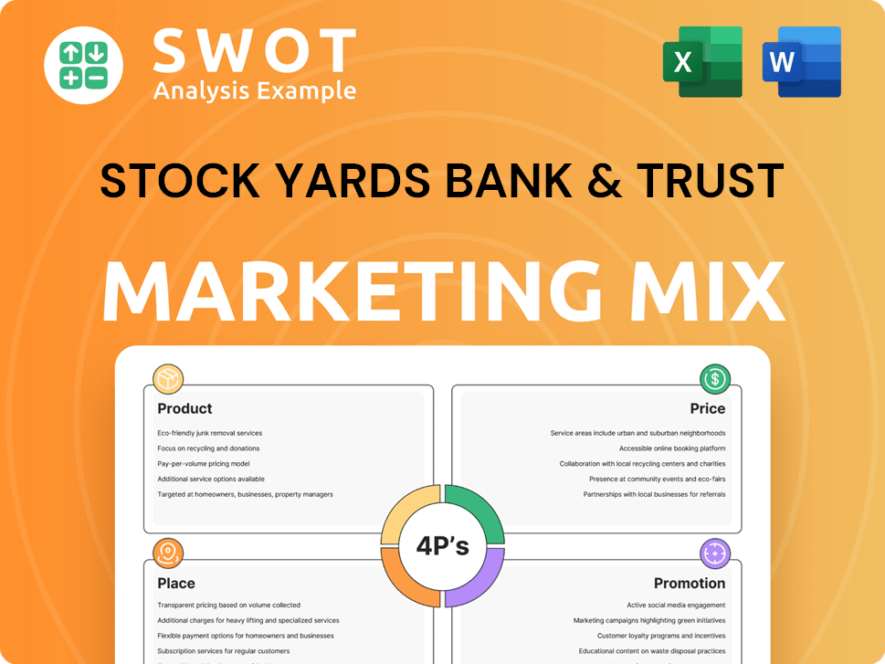 Stock Yards Bank & Trust Marketing Mix