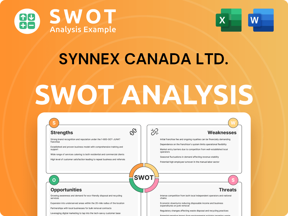 Synnex Canada Ltd. SWOT Analysis