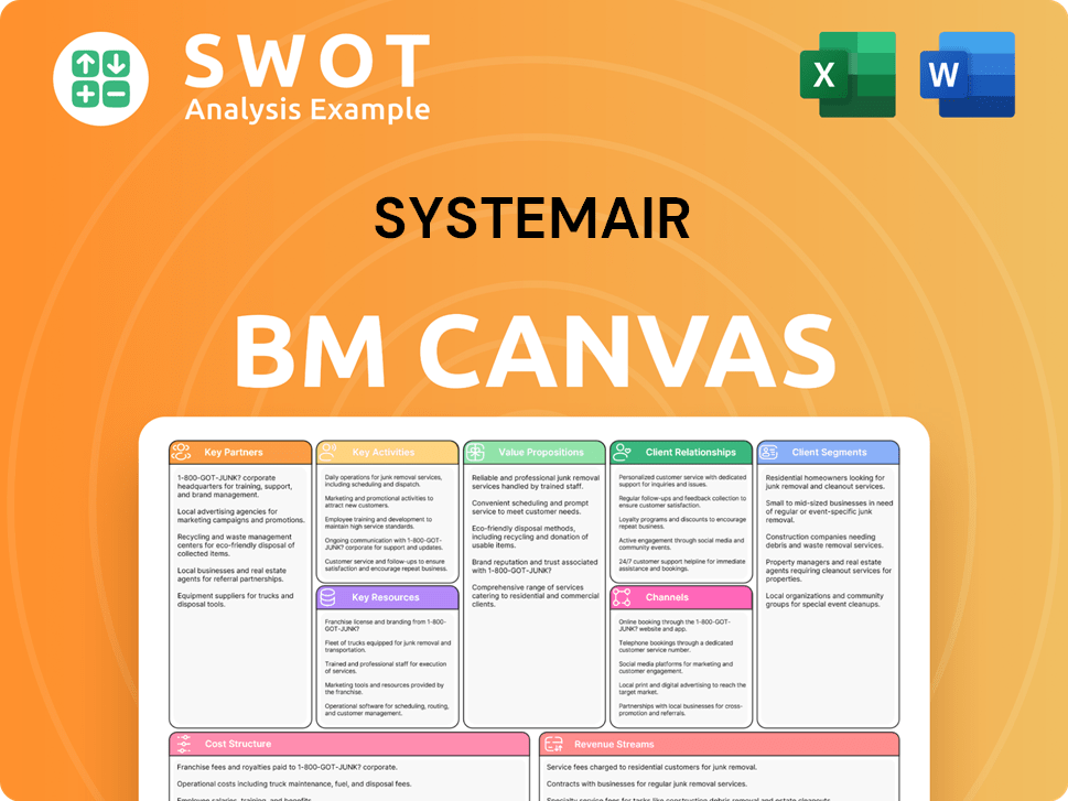 systemair-business-model-canvas