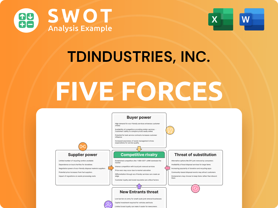 TDIndustries, Inc. Porter's Five Forces Analysis
