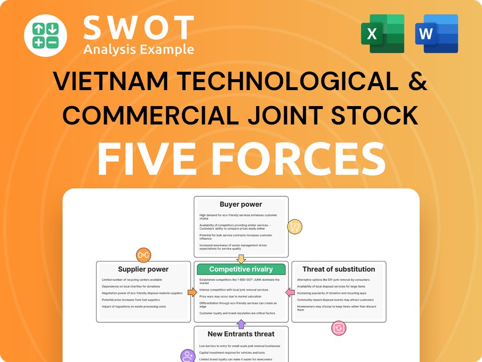 Vietnam Technological & Commercial Joint Stock Bank Porter's Five Forces Analysis