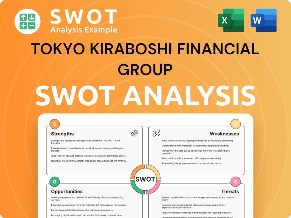 Tokyo Kiraboshi Financial Group SWOT Analysis