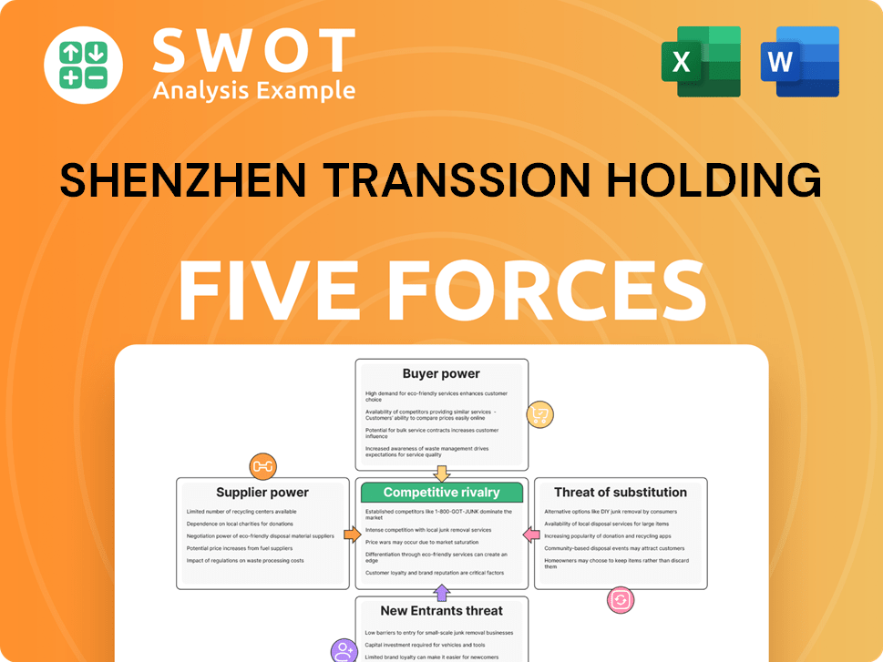 Shenzhen Transsion Holding Porter's Five Forces Analysis