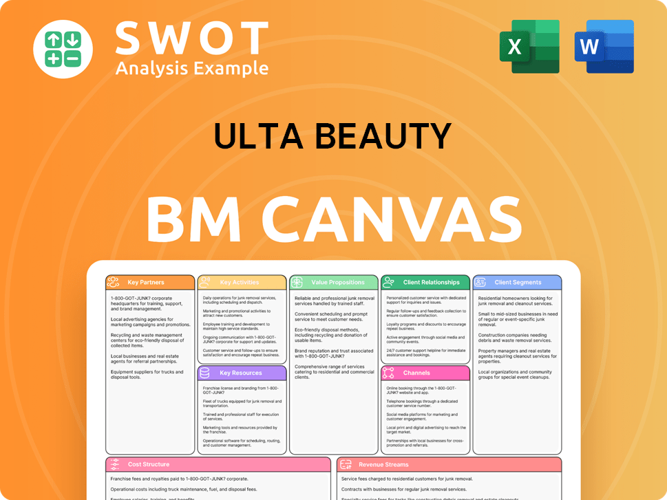 ulta-business-model-canvas