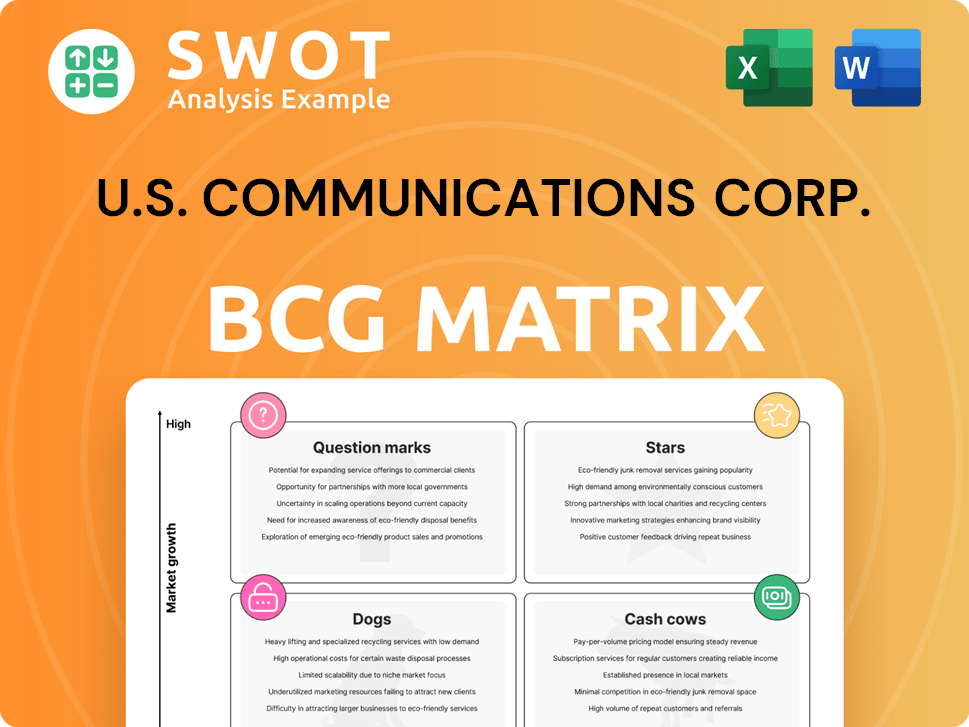U.S. Communications Corp. Boston Consulting Group Matrix