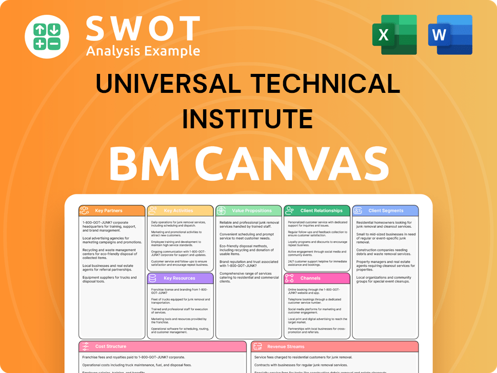 uti-business-model-canvas