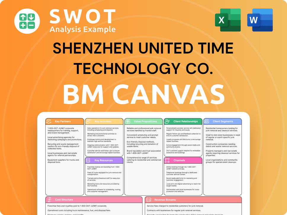 utimemobile-business-model-canvas