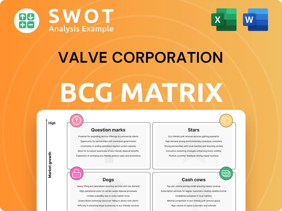 Valve Corporation Boston Consulting Group Matrix