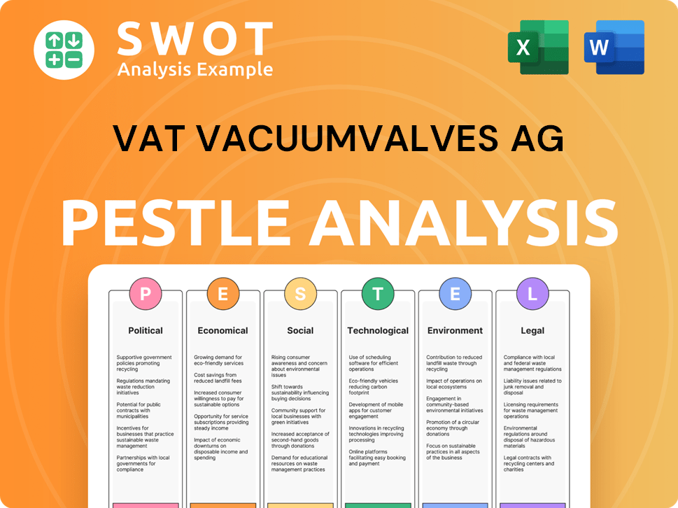 VAT Vacuumvalves AG PESTLE Analysis