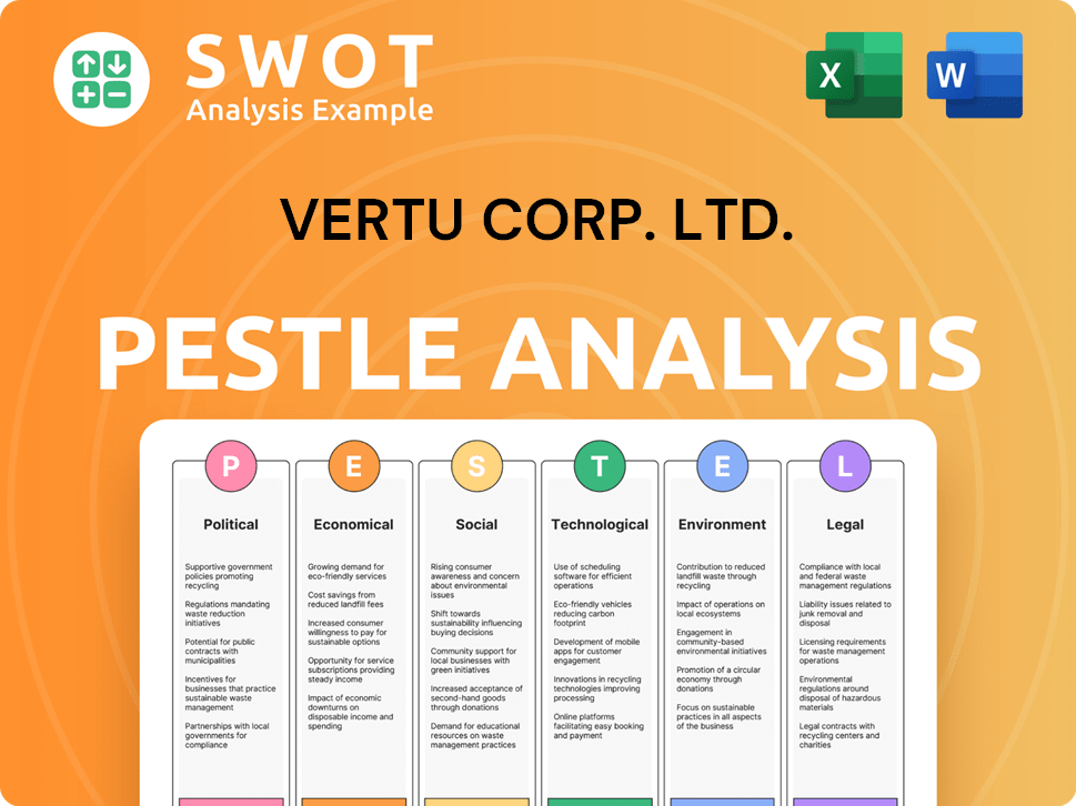 Vertu Corp. Ltd. PESTLE Analysis