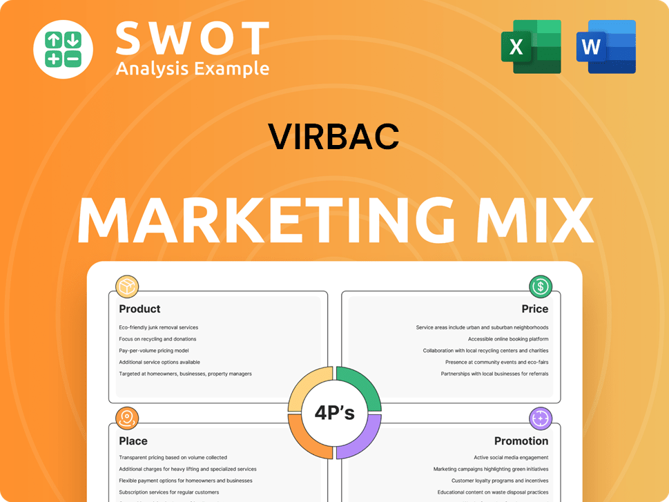 Virbac Marketing Mix