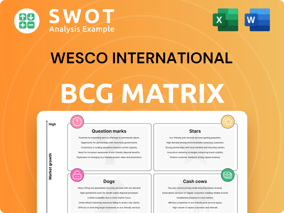 WESCO International Boston Consulting Group Matrix