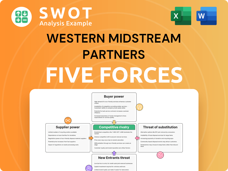 Western Midstream Partners Porter's Five Forces Analysis