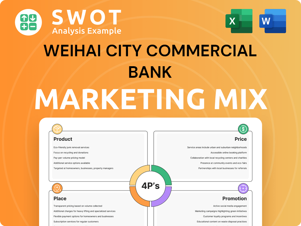 Weihai City Commercial Bank Marketing Mix
