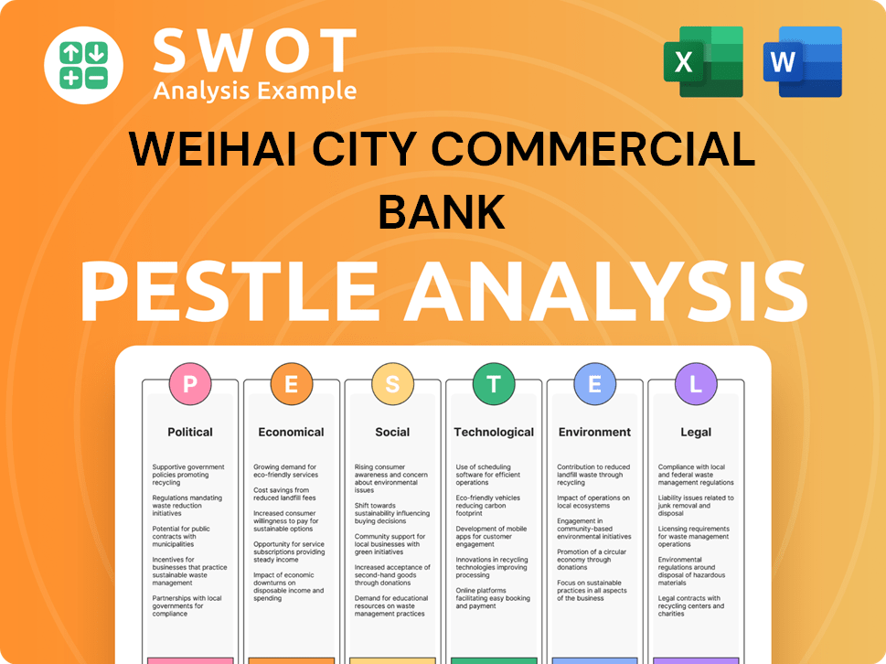 Weihai City Commercial Bank PESTLE Analysis