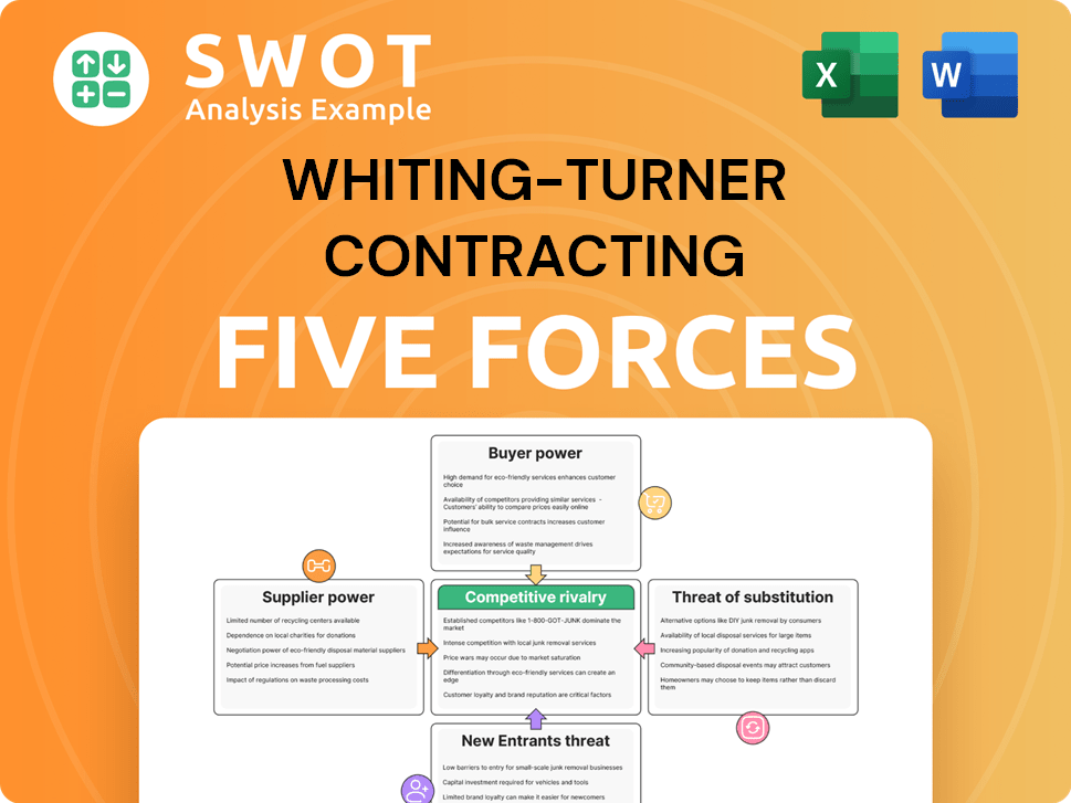 Whiting-Turner Contracting Porter's Five Forces Analysis