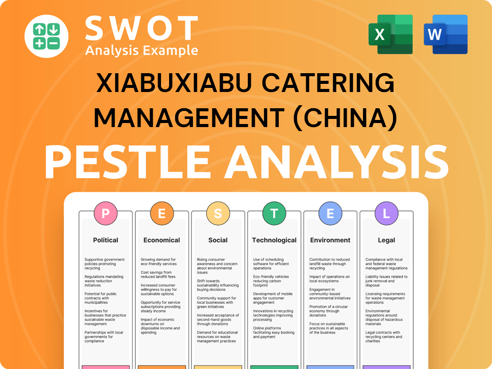 Xiabuxiabu Catering Management (China) PESTLE Analysis