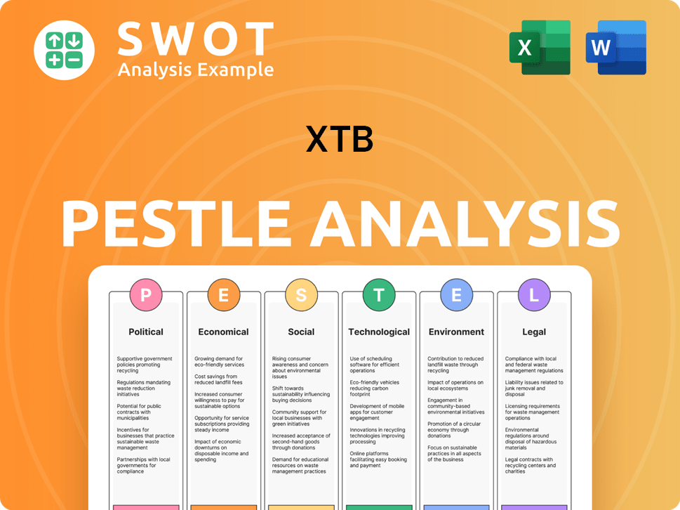 XTB PESTLE Analysis