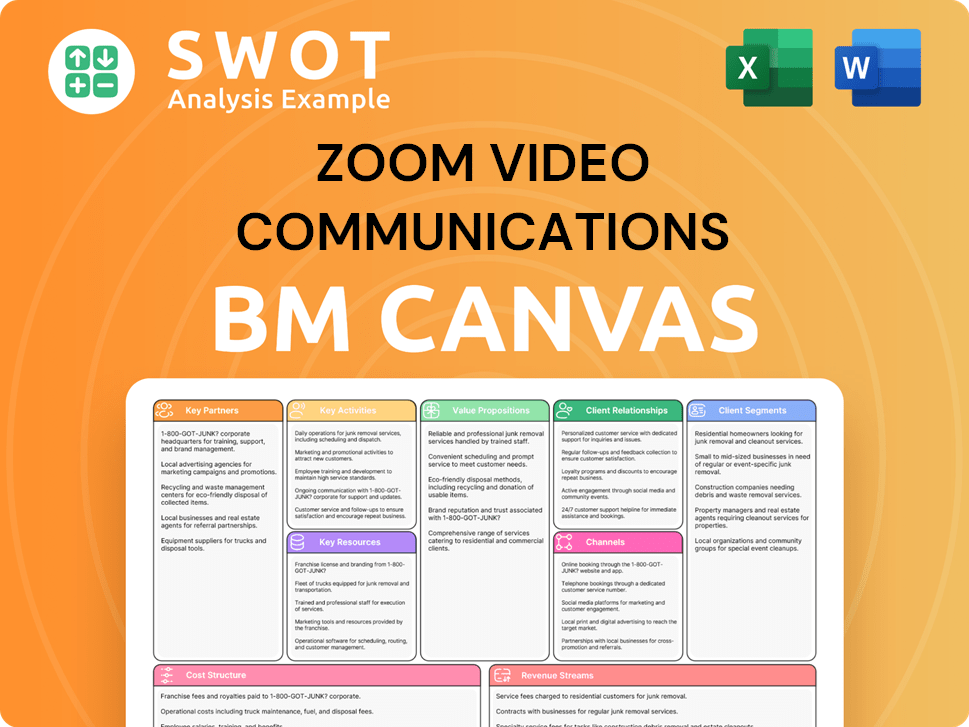 zoom-business-model-canvas