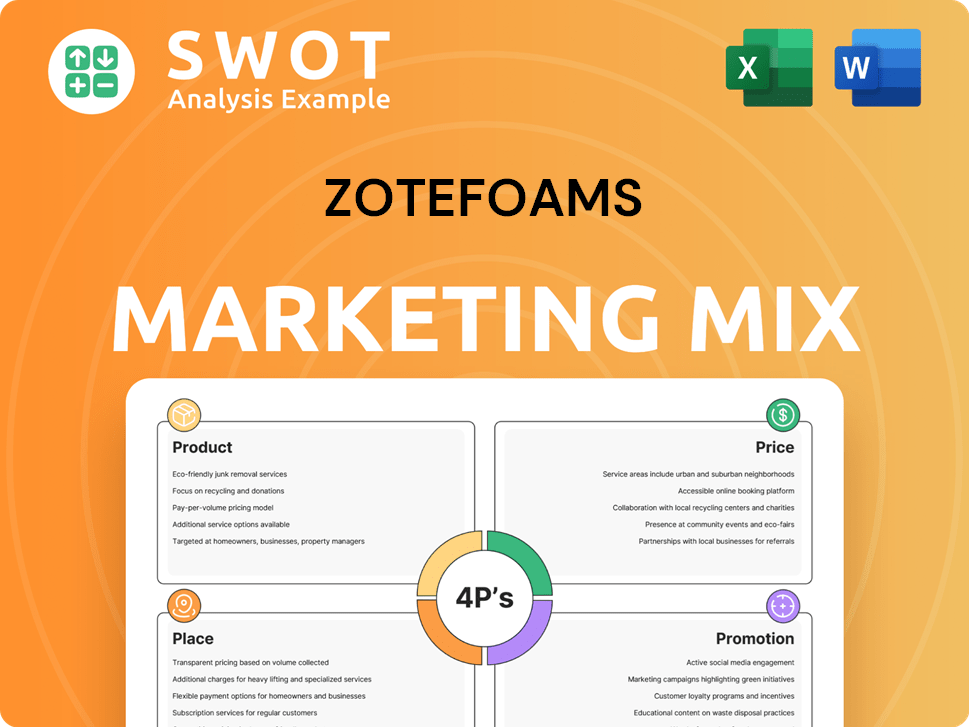 Zotefoams Marketing Mix