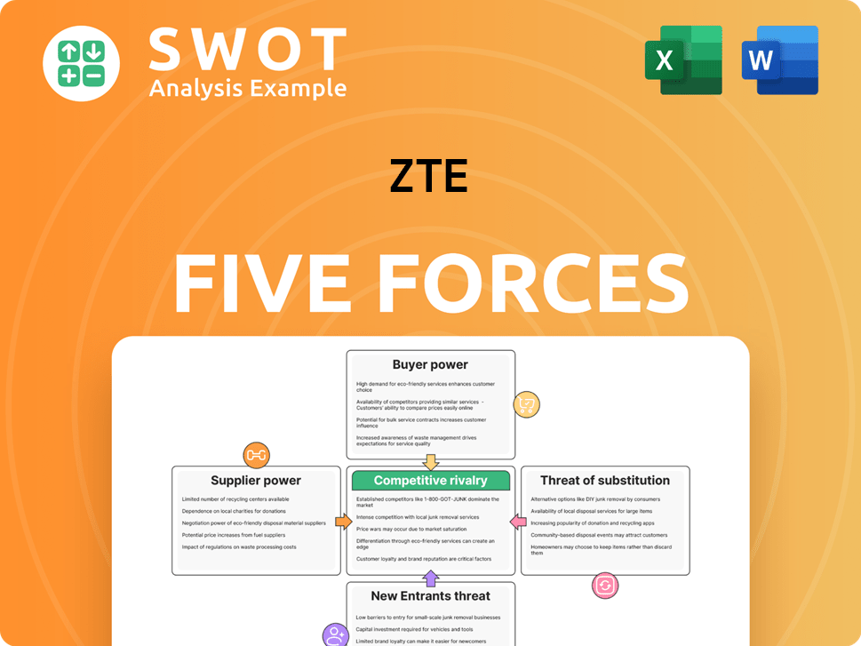 ZTE Porter's Five Forces Analysis