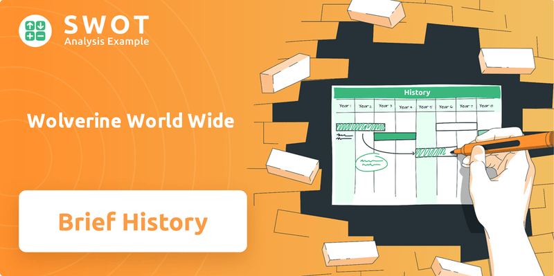 What is Brief History of Wolverine World Wide Company?