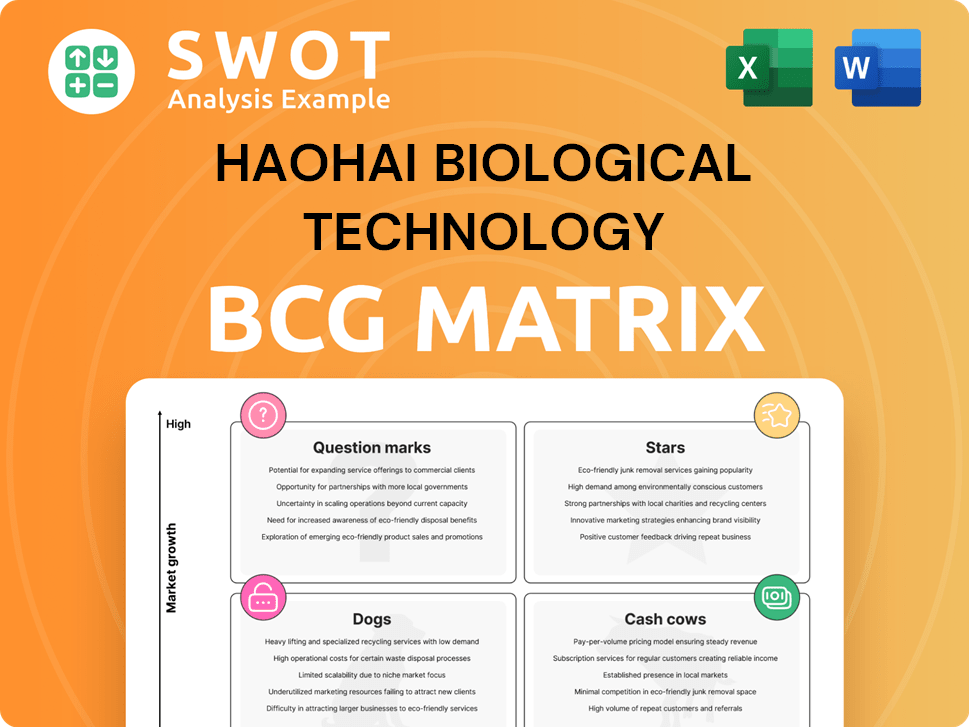 Haohai Biological Technology Boston Consulting Group Matrix