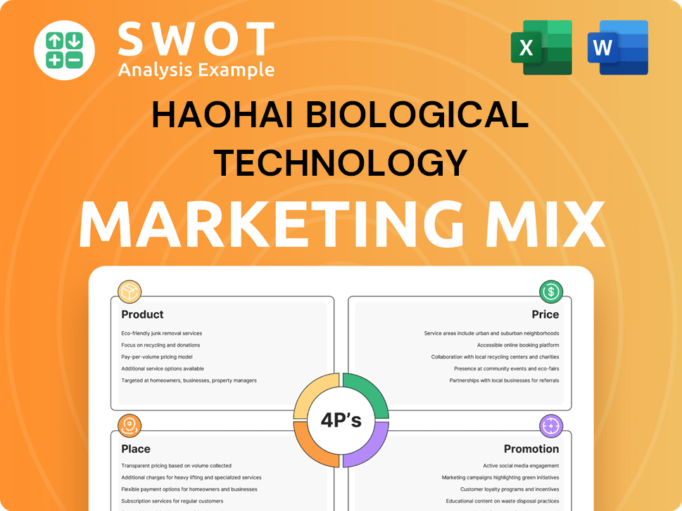 Haohai Biological Technology Marketing Mix