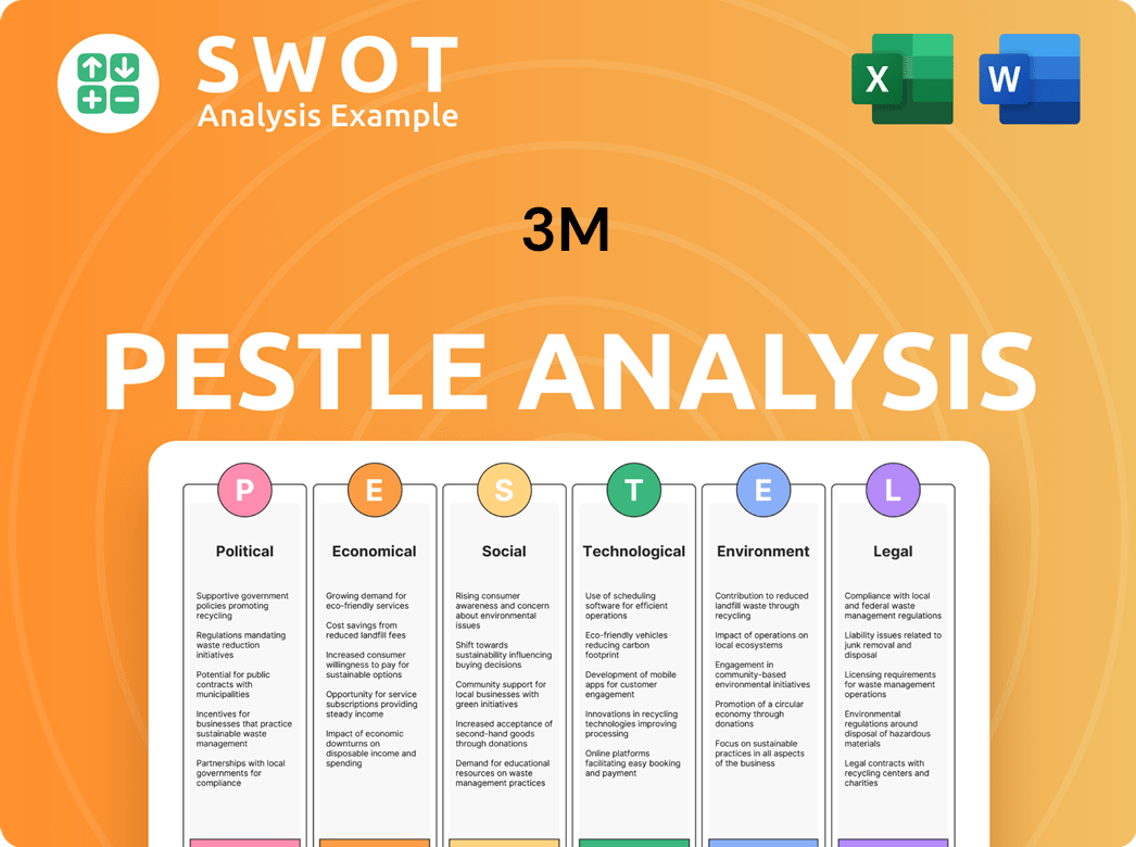 3M PESTLE Analysis