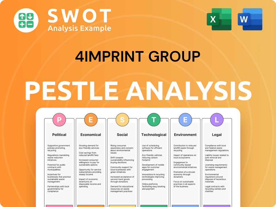 4imprint Group PESTLE Analysis