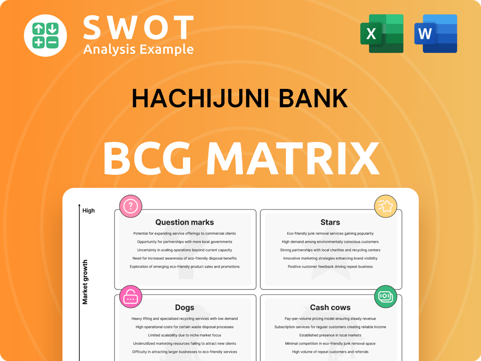 Hachijuni Bank Boston Consulting Group Matrix