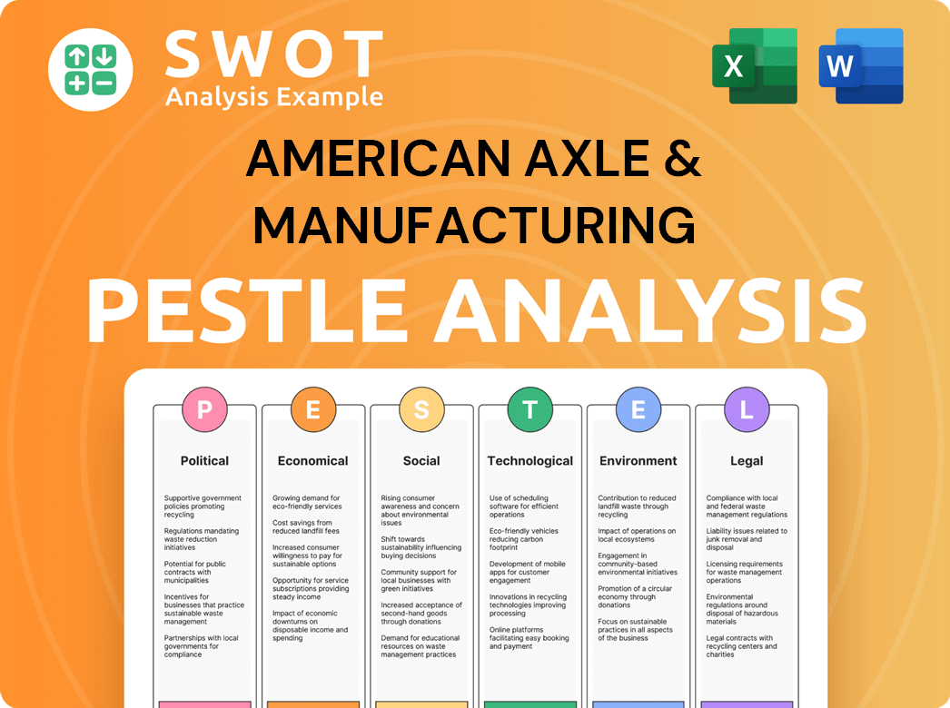 American Axle & Manufacturing PESTLE Analysis