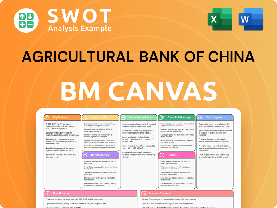 abchina-business-model-canvas