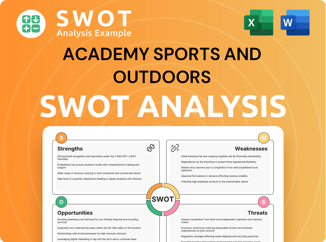 Academy Sports and Outdoors SWOT Analysis