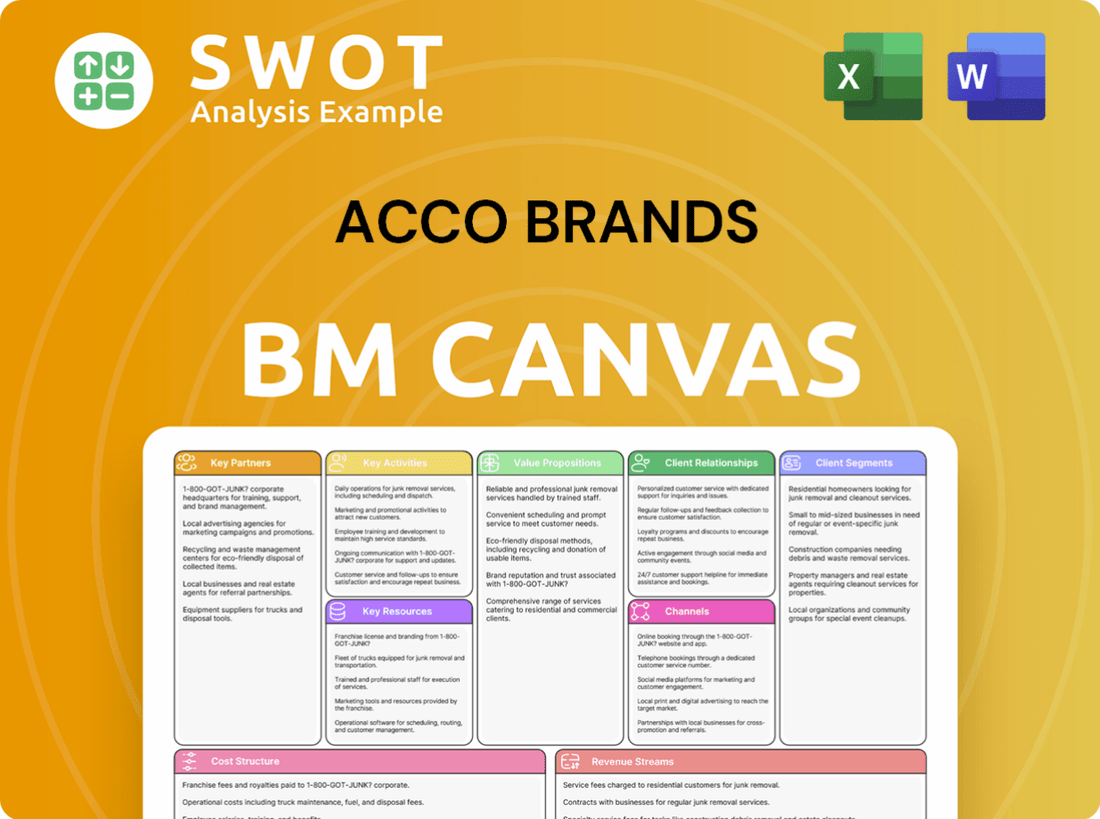 ACCO Brands Business Model Canvas