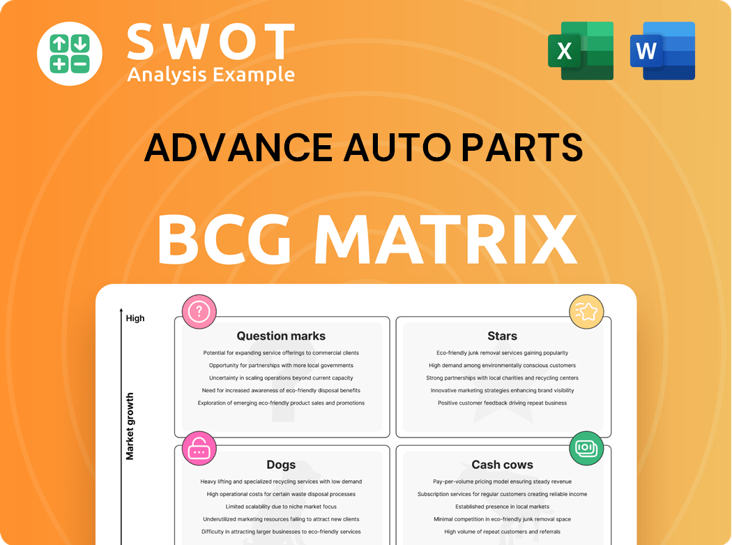 Advance Auto Parts Boston Consulting Group Matrix